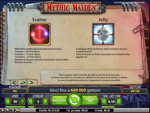 le possibili vincite in Mythic Maiden