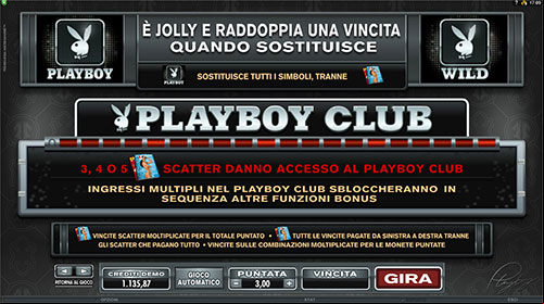 paytable slot Playboy
