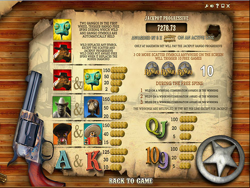 paytable della slot Rango