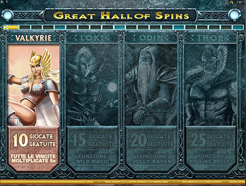 free spin nella slot Thunderstruck II